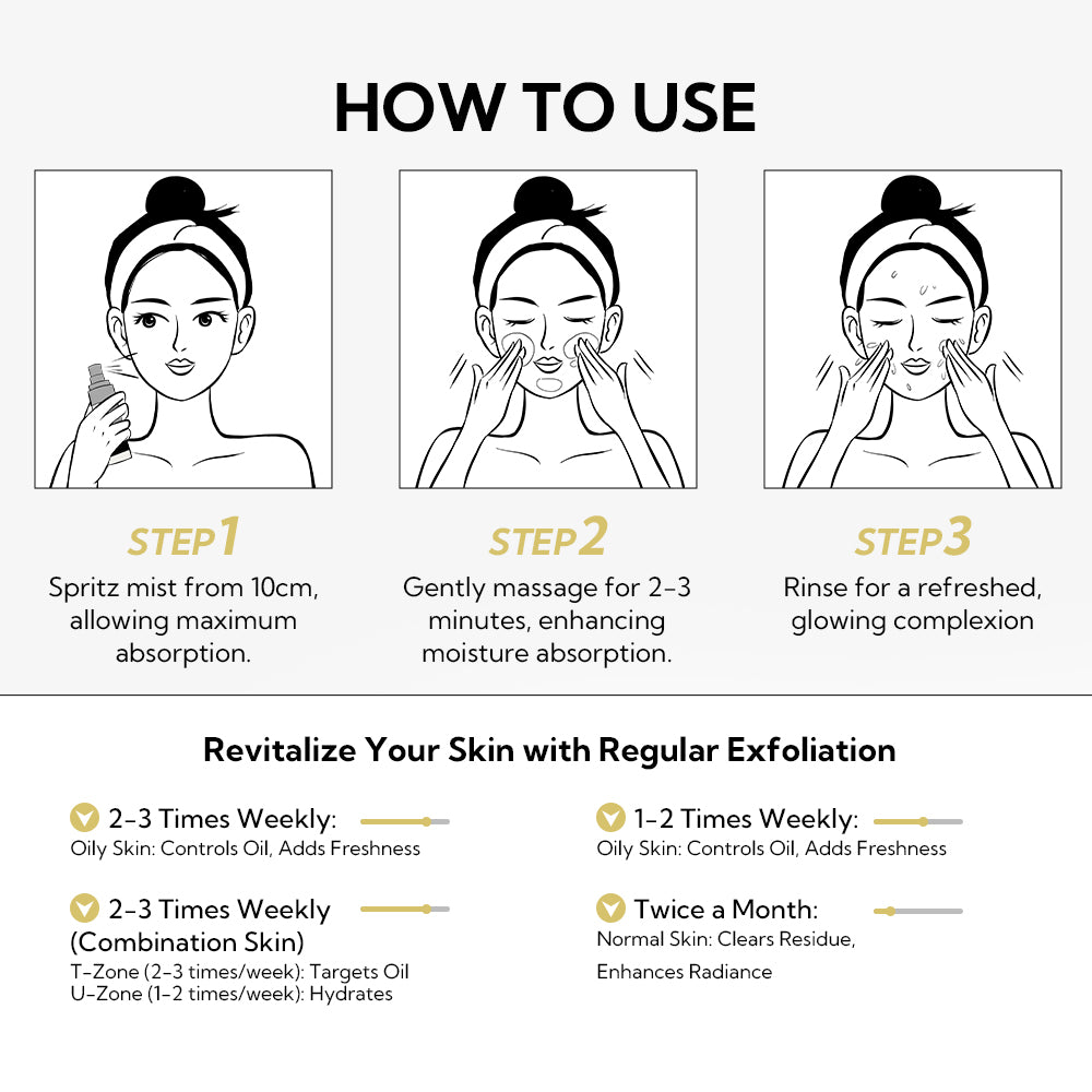 Moist And Removing Dead Cell Exfoliating Peel Spray