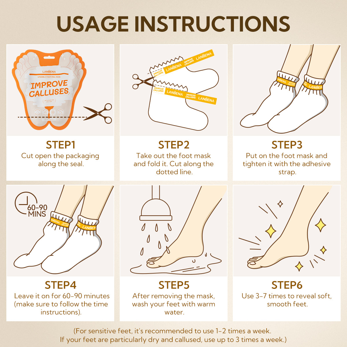 Vitamin C Foot Peel Mask（NEW）